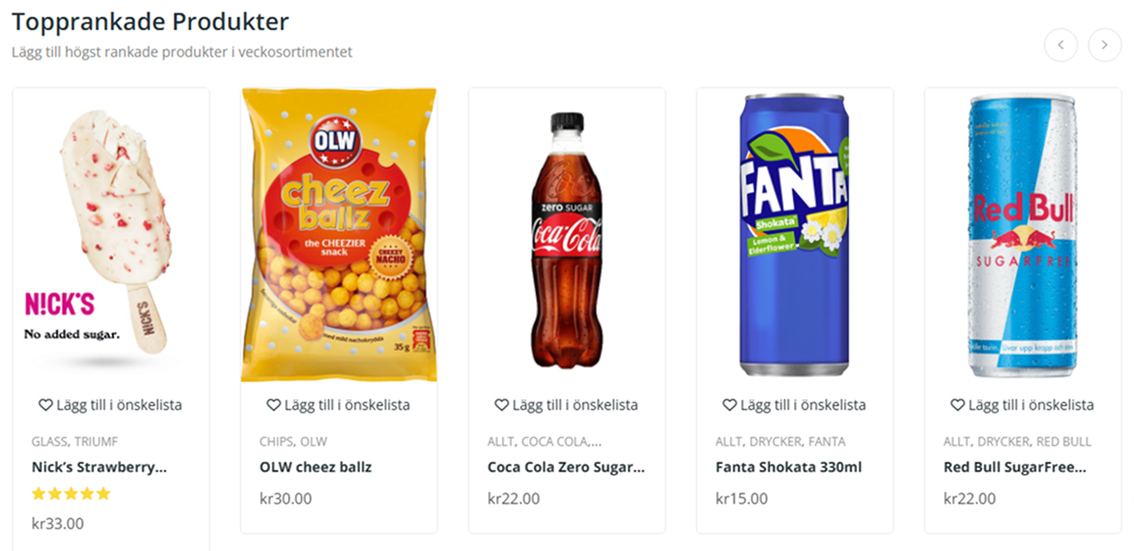 Topprankade produkter (1).jpg